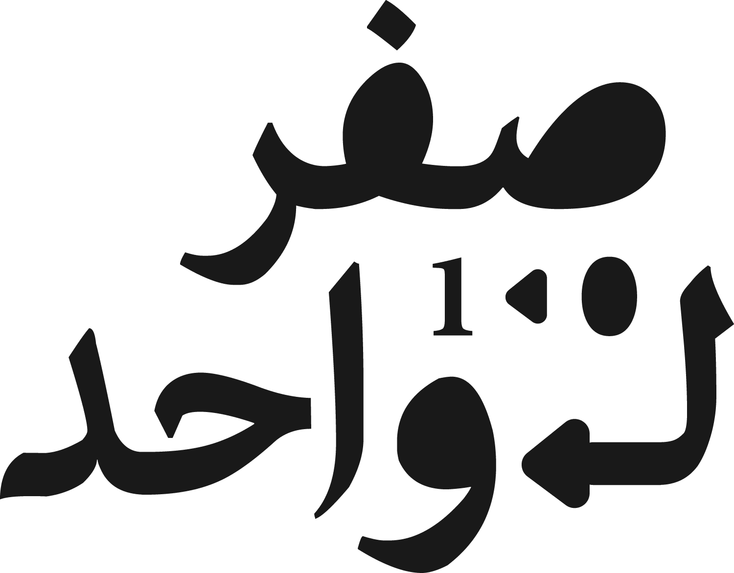 منصة نبيه تحصل على استثمار من صندوق ابتكار